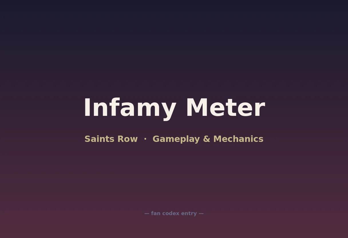 Infamy Meter